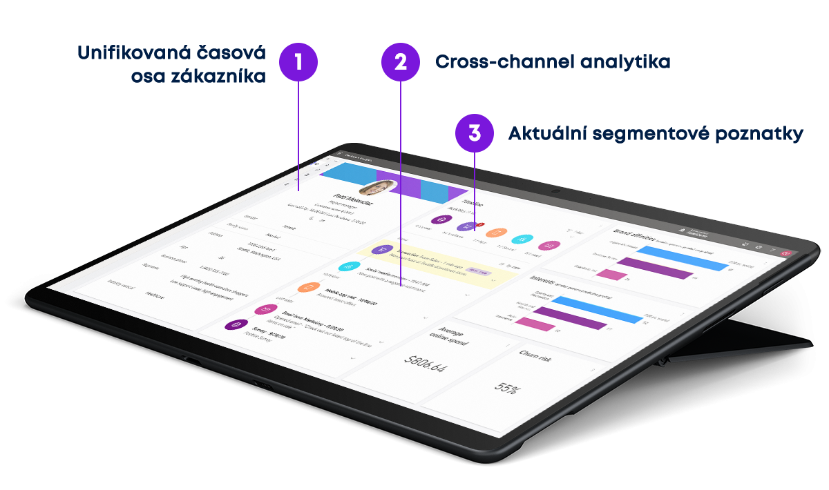 Product Features s ikonami